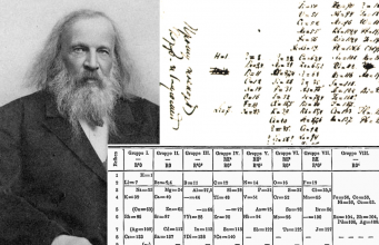 ЗОШТО НАУКАТА ГО ОДСТРНИЛА “ЕТЕРОТ” ОД ПРВАТА ТАБЛИЦА НА МЕНДЕЛЕЕВИОТ СИСТЕМ?