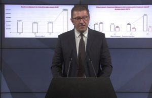 Направен е смислен и организиран грабеж на Буџетот, за три месеца потрошиле над 120 милиони евра од буџетскиот дефиците за корумпирање на изборите, економијата пред колапс